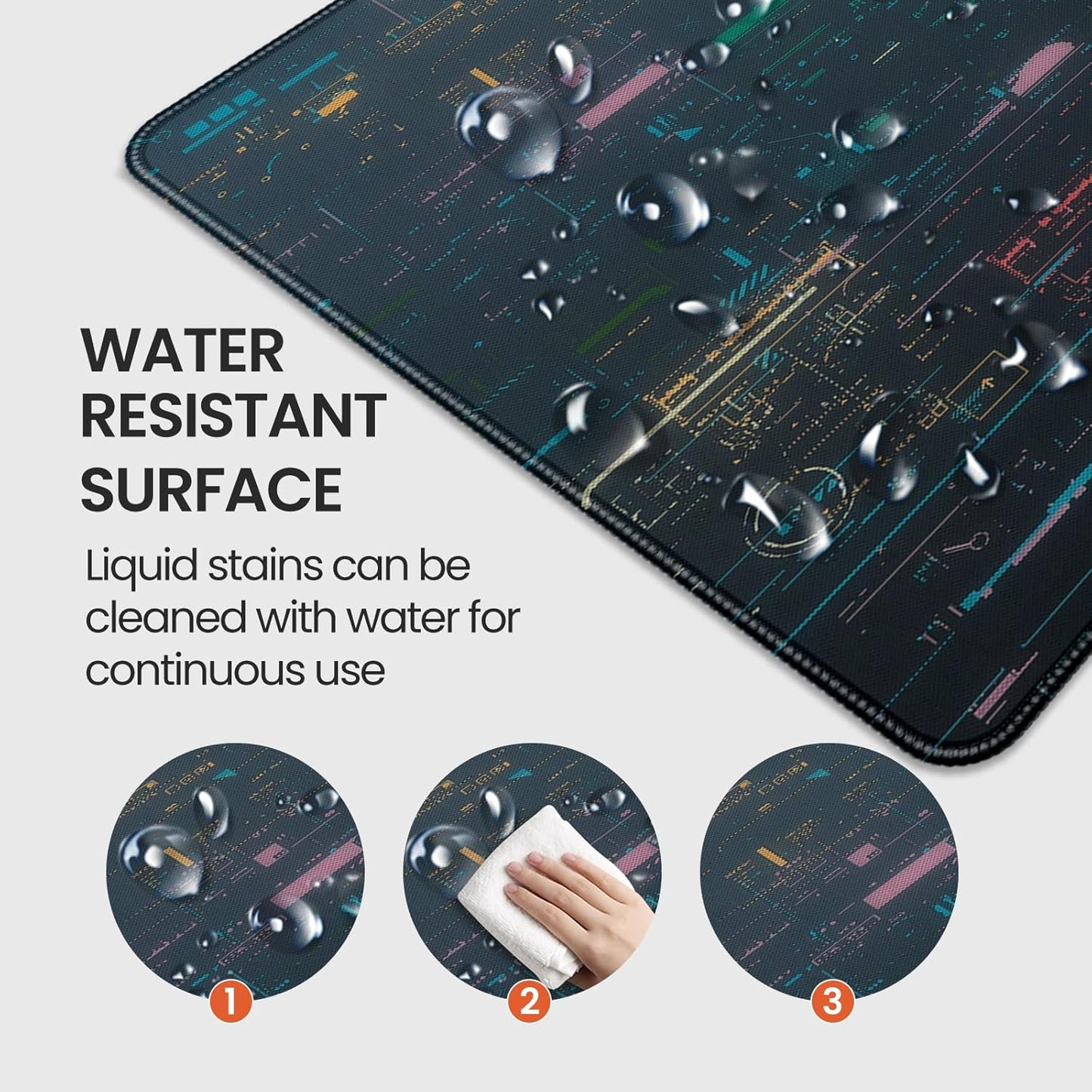 35.4 x 15.7 inches, Large Desktop Mouse pad, Keyboard and Mouse Pads for Work and Home Computers, and Large Laptop Mouse pad, Program Interface Style