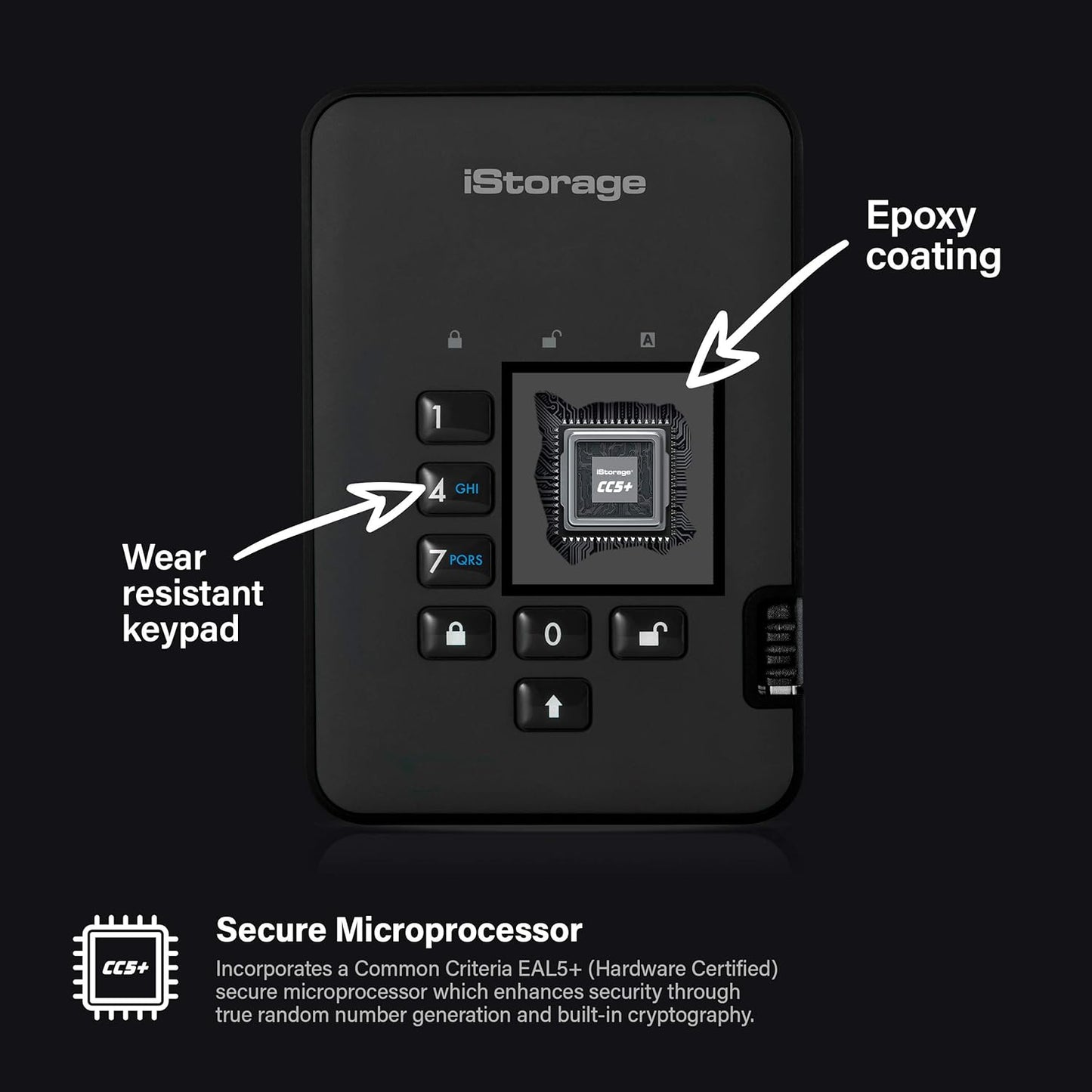 iStorage diskAshur2 HDD 1TB Black - Secure portable hard drive - Password protected - Dust & water resistant - Hardware Encryption