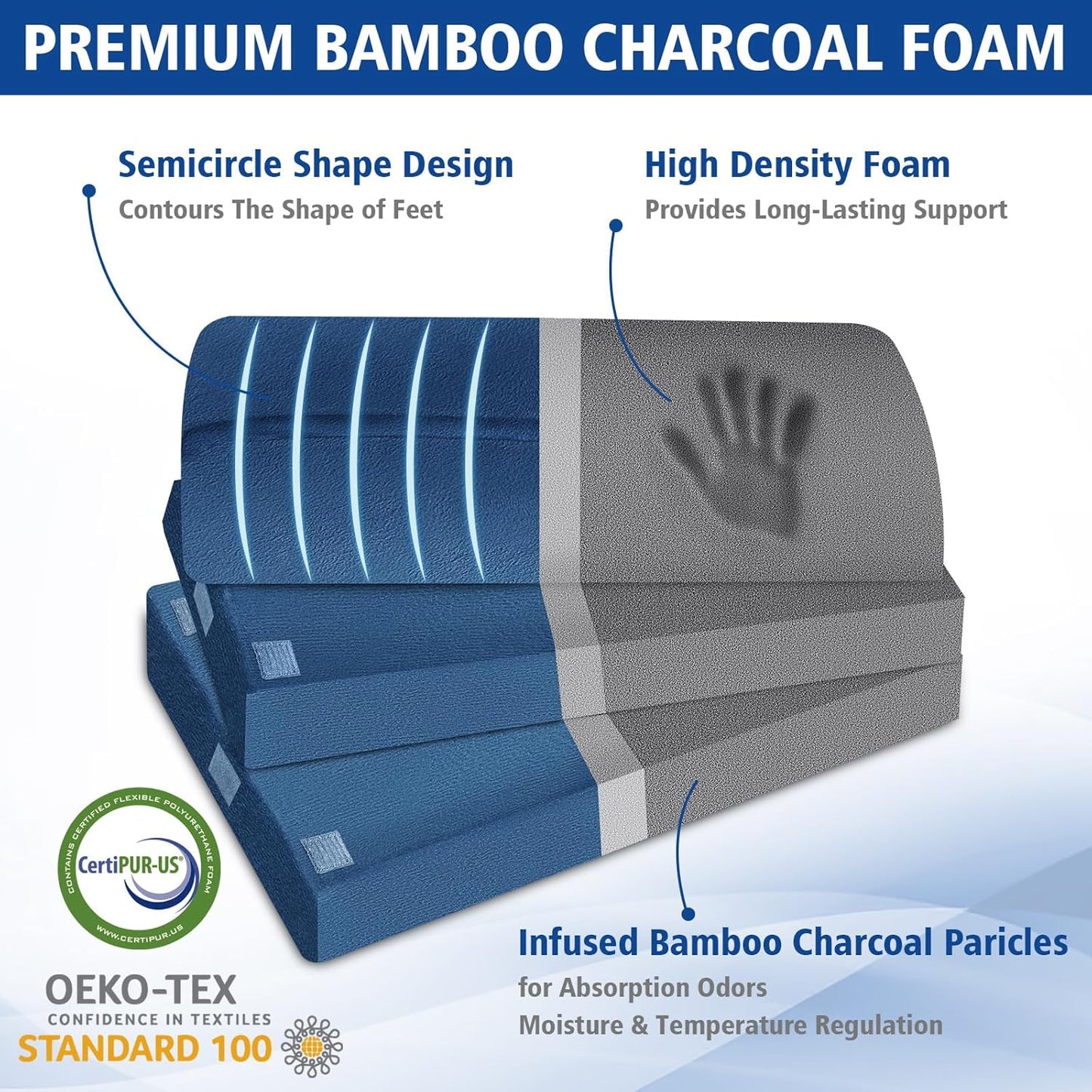 XXL(20in) Foot Rest for Under Desk at Work with 3 Adjustable Heights, Foot Stool with Bamboo Charcoal Foam, Feet Warm Pocket Footrest for Office Gaming Chair, for Leg Support -Blue