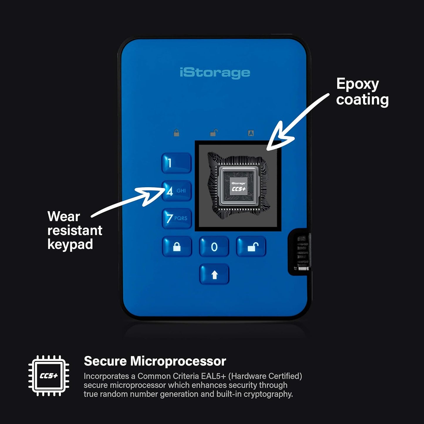 iStorage diskAshur2 HDD 1TB Blue | Secure portable hard drive | Password protected | Dust & water resistant | Hardware Encryption