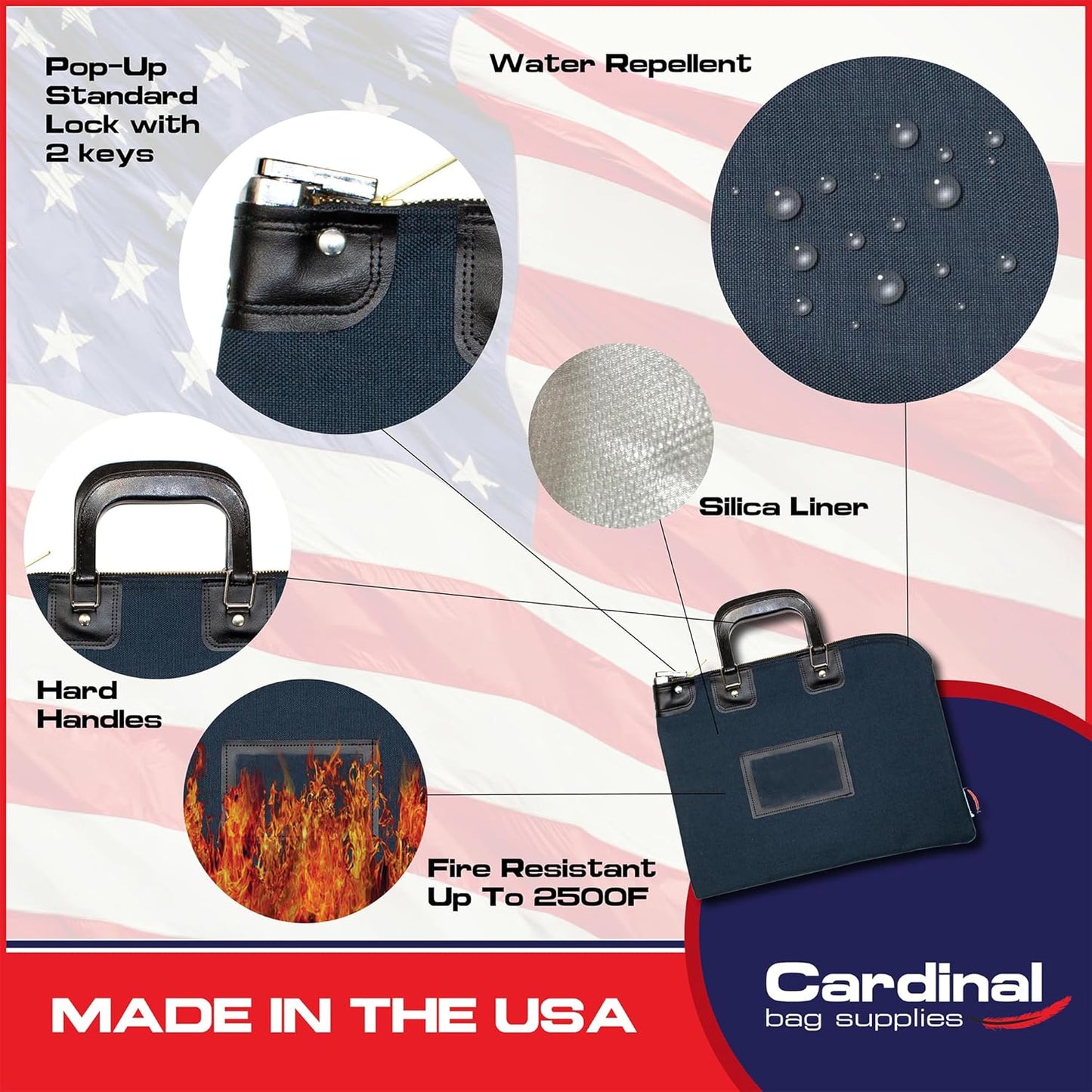 Fire Resistant Security Money Bag with Lock, Water Repellent, Safe Storage, Protects Important Valuables, 15 x 11 Inch (Navy Blue)