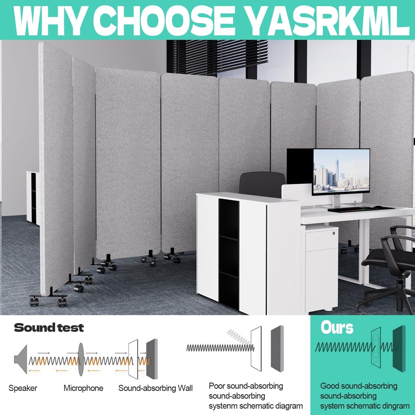Soundproof Room Divider W/Wheels, 66in Office Dividers for Sound Proofing & Reducing, Sound Proof Dividers for Office Partitions Portable Temporary Wall Acoustic Wall Divider (Dark Grey, 4 Panel)