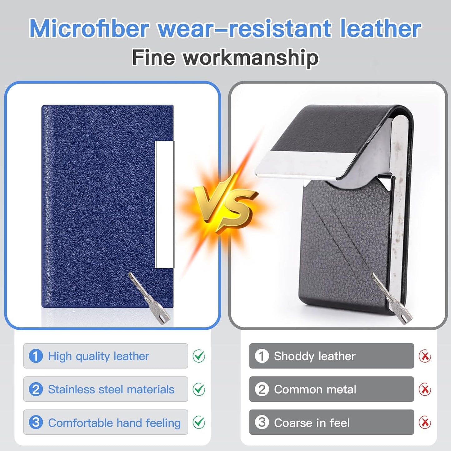 Padike Business Card Holder, Blue, Faux Leather, RFID Protected, Stylish Design