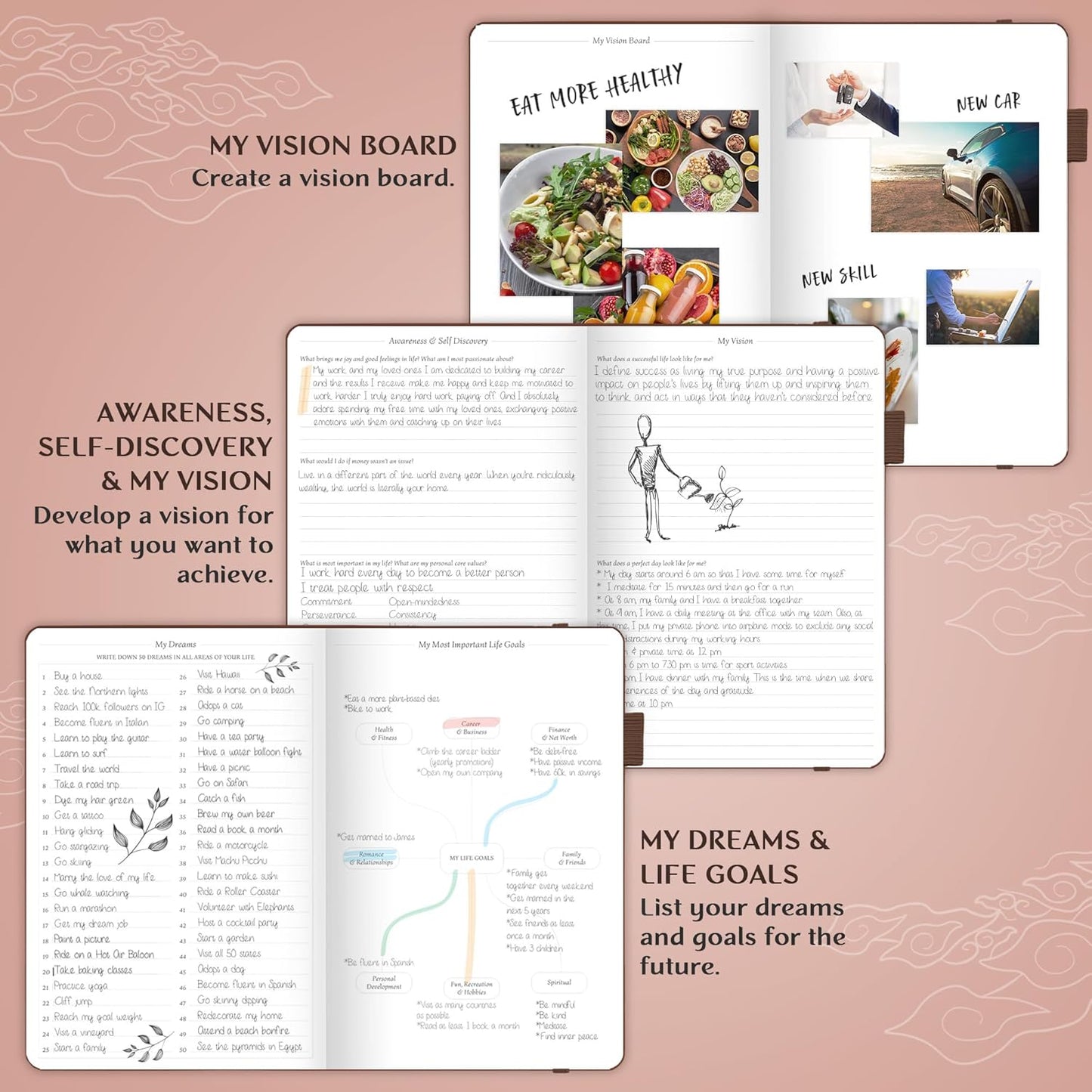 Legend Planner – Weekly & Monthly Life Planner to Hit Your Goals & Live Happier. Organizer Notebook & Productivity Journal. A5 (Dark Brown)