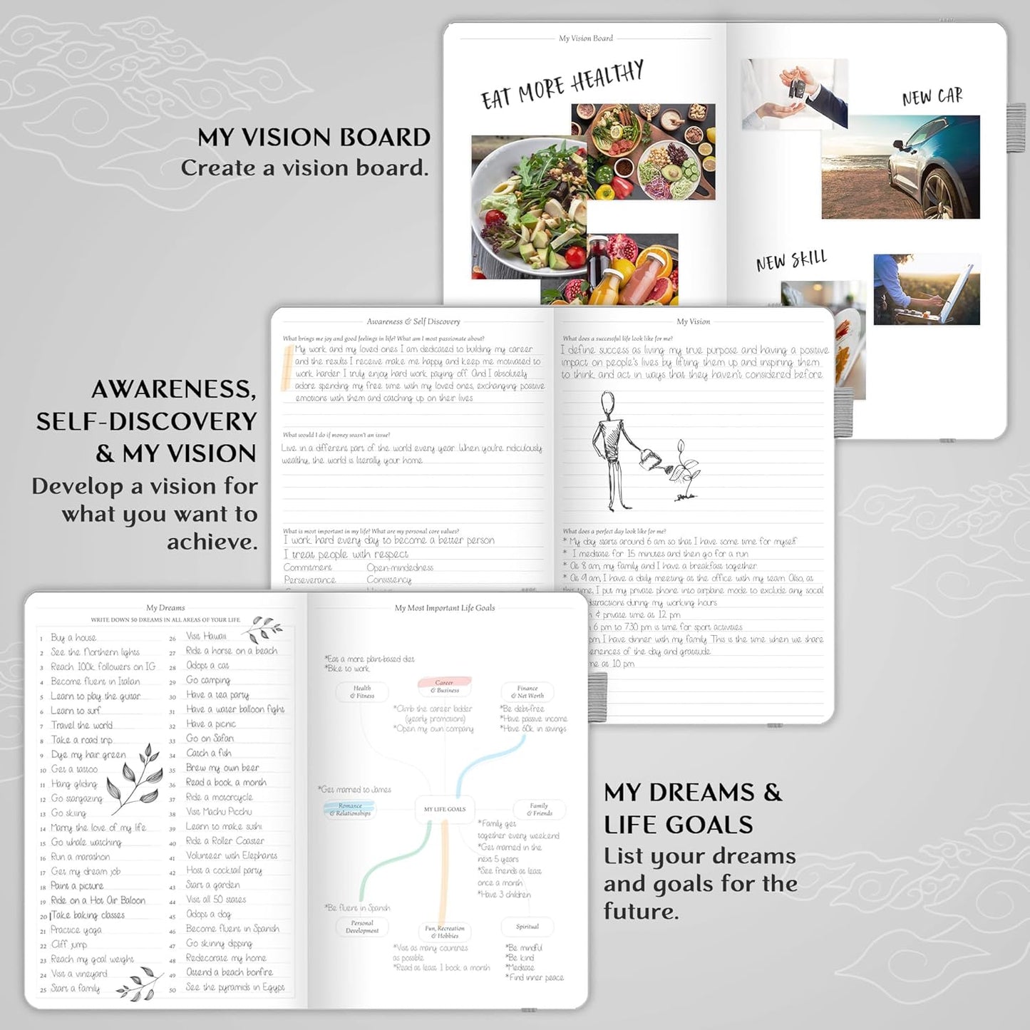 Legend Planner – Weekly & Monthly Life Planner to Hit Your Goals & Live Happier. Organizer Notebook & Productivity Journal. A5 (White)