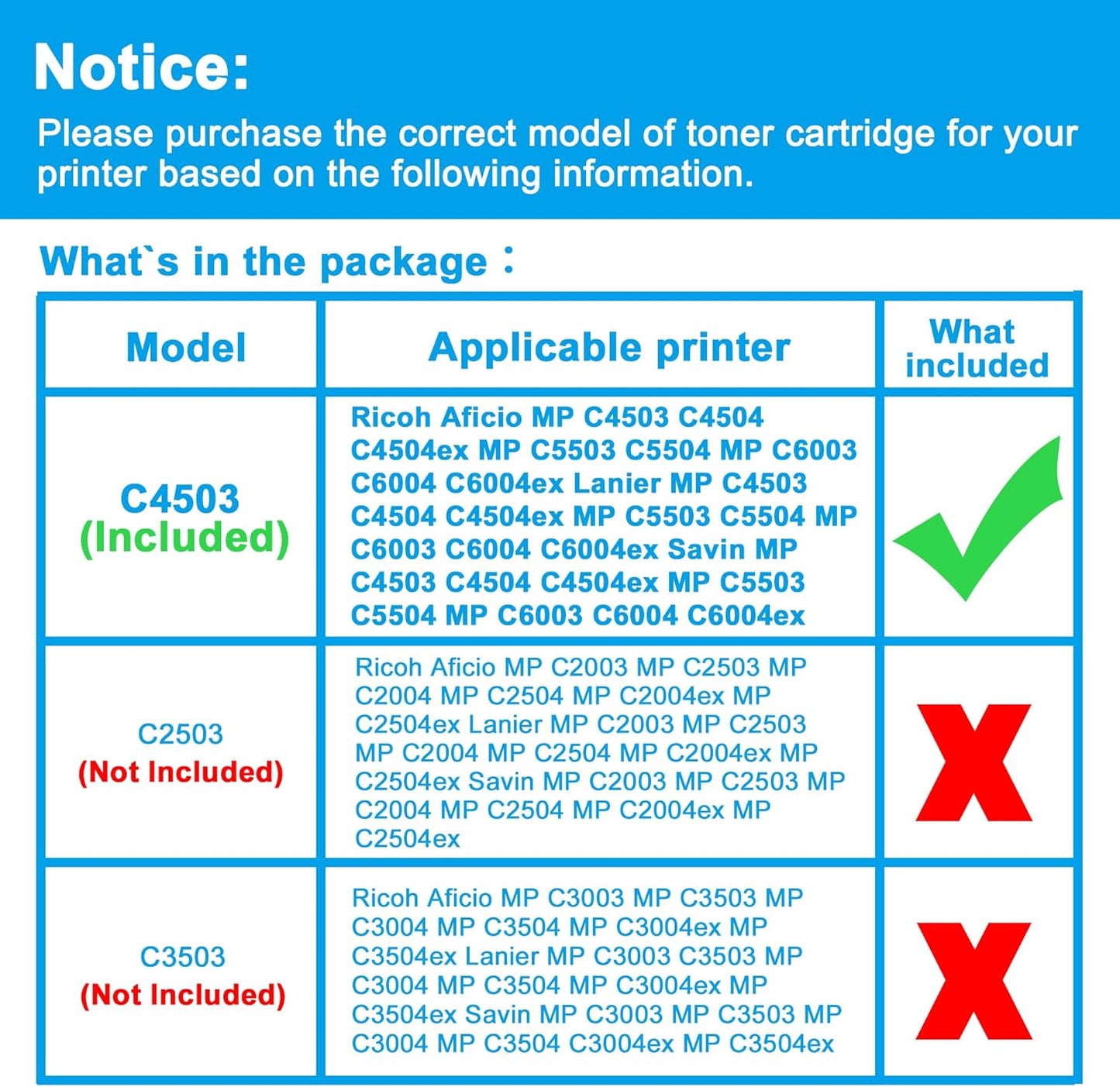 LCL Compatible Toner Cartridge Replacement for Ricoh 841851 for Ricoh MP C4503 MP C4504 MP C4504ex MP C5503 MP C5504 MP C6003 MP C6004 MP C6004ex Printer (1-Pack Magenta)