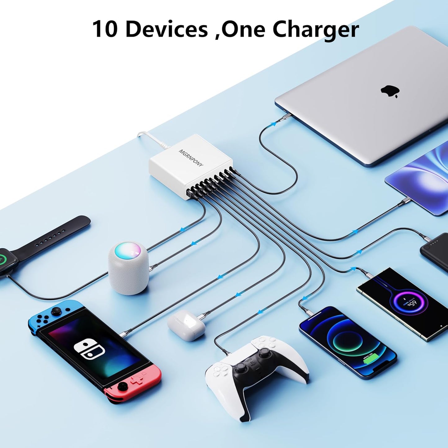 320W USB C Charger Block, 10-Port USB C Charging Station GaN III PD 65W Laptop Fast Charger Adapter for MacBook Pro/Air, DELL, iPad, iPhone, Samsung Galaxy White