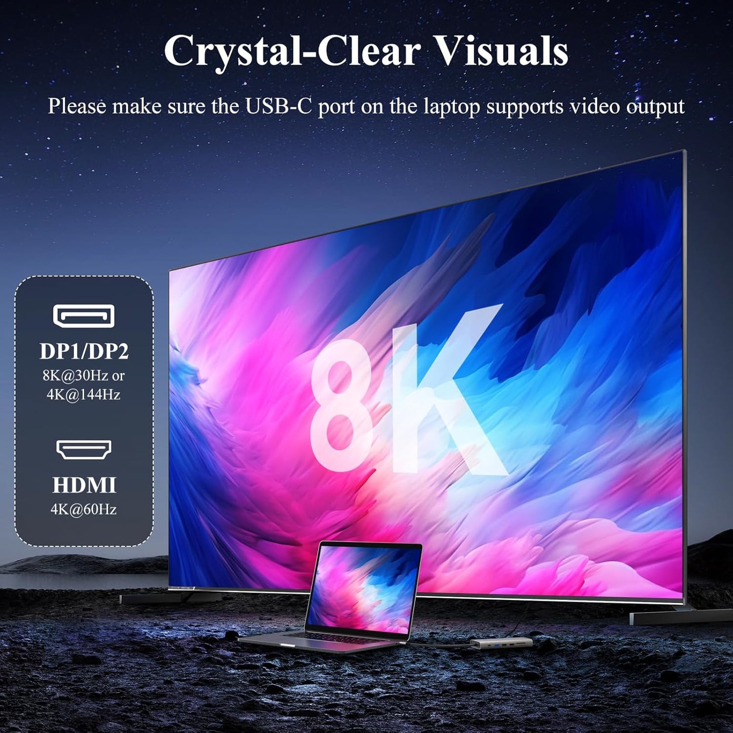 Minthouz USB C Docking Station,12-in-1 Laptop Docking Station Dual Monitor with Dual 8k DisplayPort+4k HDMI+10Gbps, 3 USB A/C, 100W PD, Ethernet, SD/TF, Audio, USB C Hub for MacBook/Dell/HP/Surface