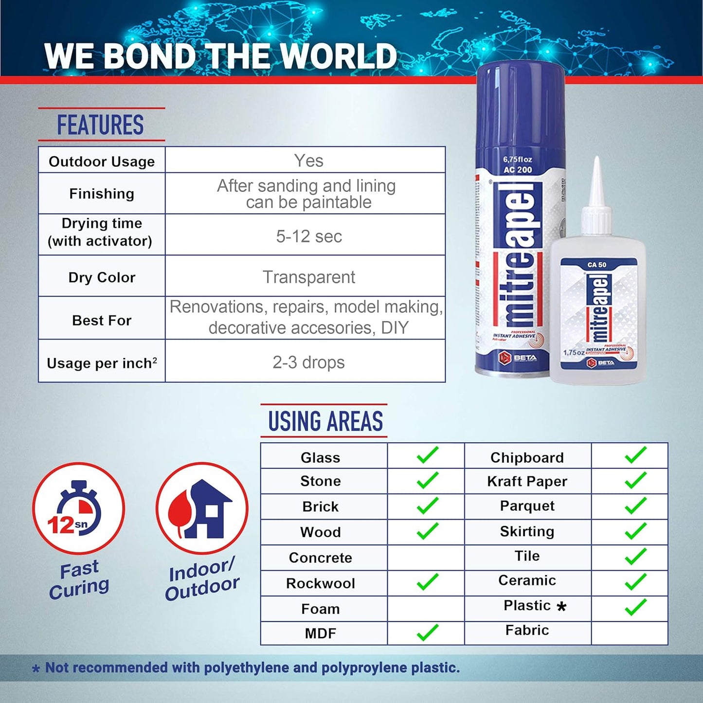 MITREAPEL Ca Glue with Activator (2 x 1.7oz - 2 x 6.7 floz), Cyanoacrylate Super Glue for Plastic, Glass, Leather, Ceramic, Woodworking, DIY, 3D Printing with Microtips - 2 Pack