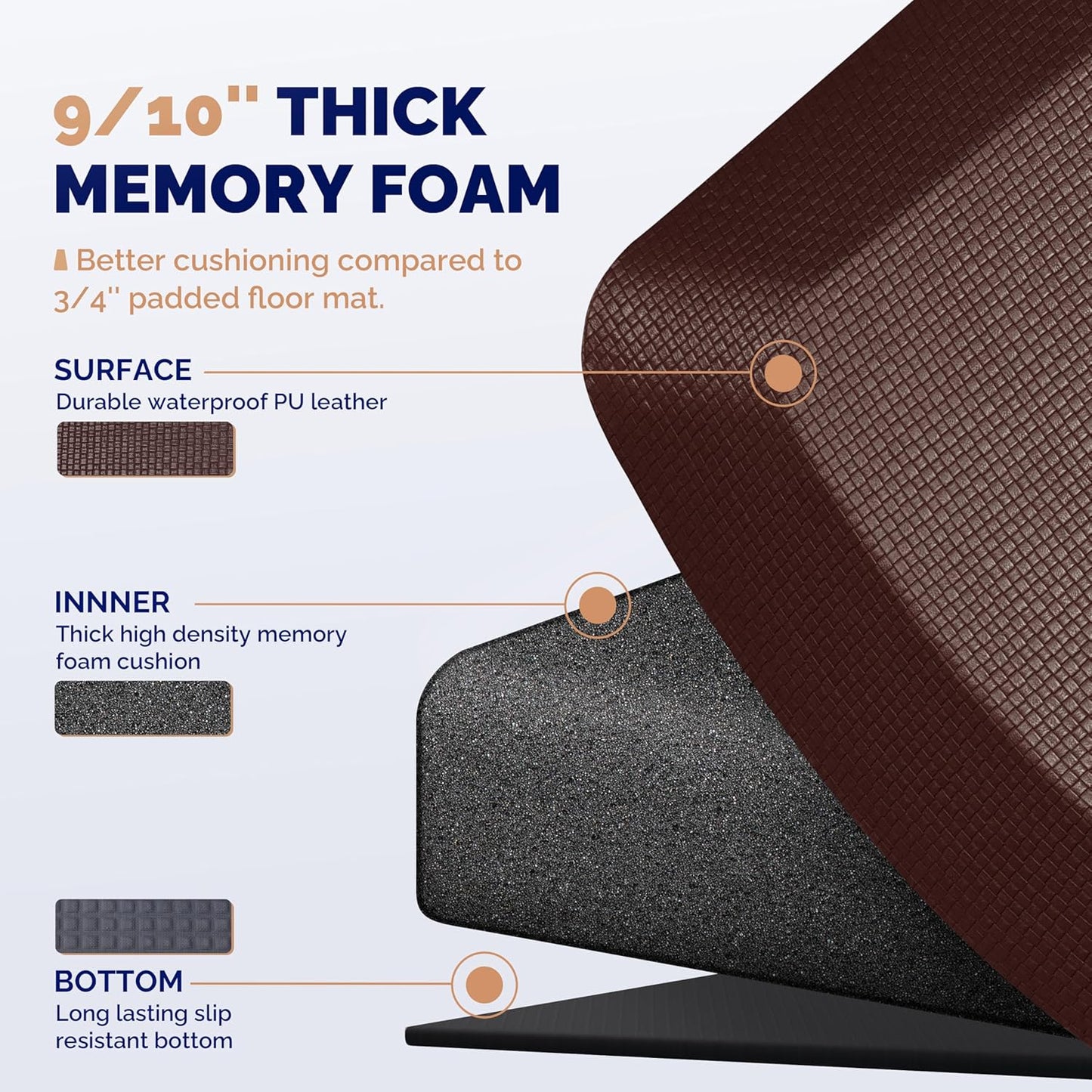 FEATOL Anti Fatigue Mat Floor Mat, Extra Thick Standing Office Desk Mat Memory Foam Cushioned Anti Fatigue Ergonomic Kitchen Mats Comfort Standing Pad NOT PVC 9/10 Inch Thick (Brown, 20x59x9/10-Inch)